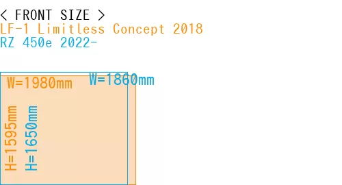 #LF-1 Limitless Concept 2018 + RZ 450e 2022-